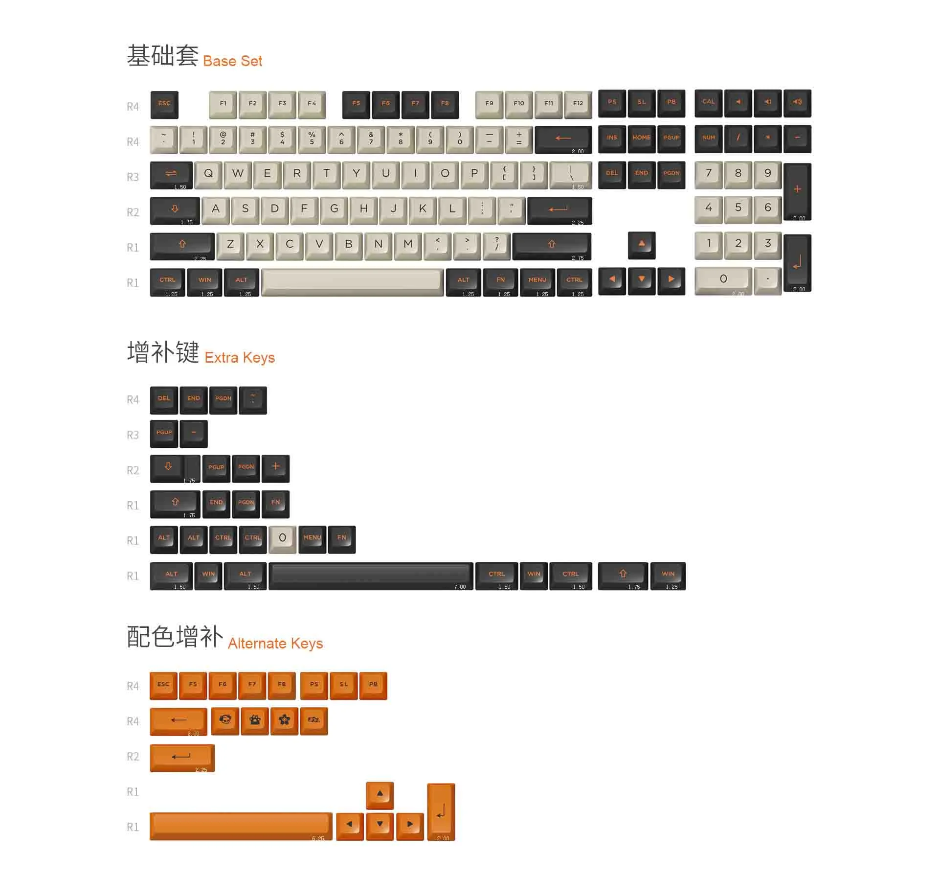 AKKO Keycap set – Carbon Retro (PBT Double-Shot/ASA profile/158 nút)