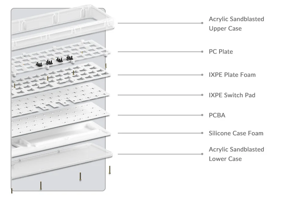 KIT bàn phím AKKO ACR TOP 40 (Hotswap / RGB / Top-mount / South-Facing / QMK – VIA)