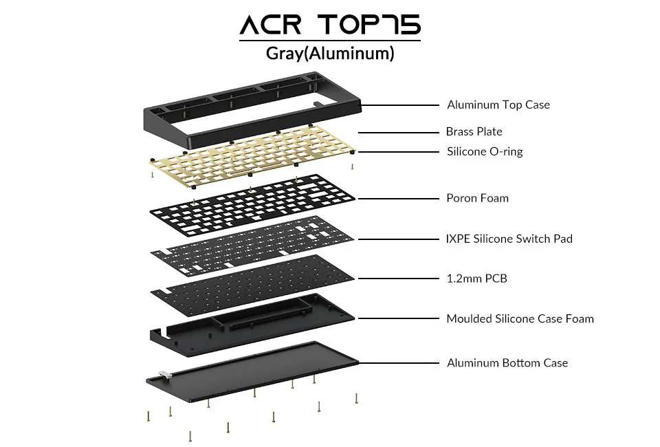 KIT bàn phím AKKO ACR TOP 75 – Gray (Nhôm / Top mount / Hotswap / South-Facing)