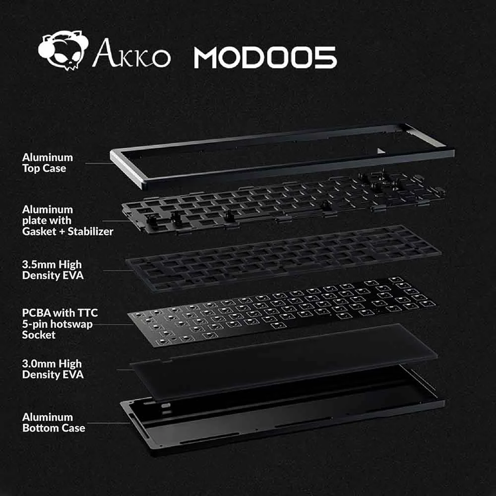 Kit bàn phím cơ AKKO Designer Studio – MOD005 (Hotswap 5 pin / RGB / Foam tiêu âm / Gasket Mount)