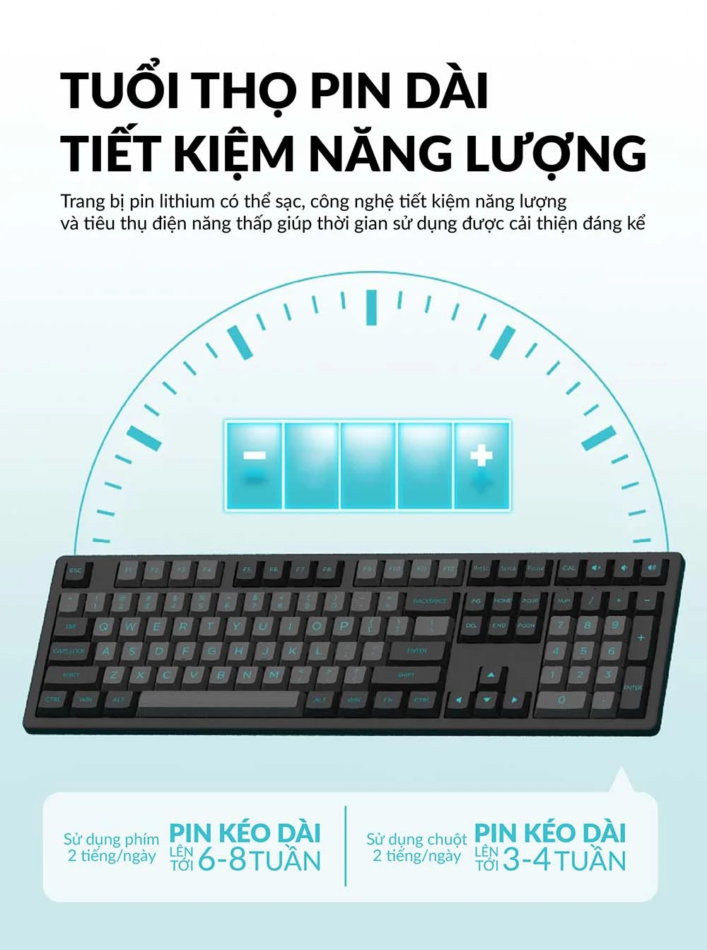 Phím chuột không dây AKKO MX108 (Bluetooth – 2.4Ghz – Black & Cyan / Blue on White)